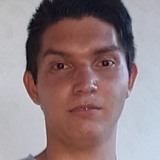 Juanjo from Ibagué | Man | 27 years old | Leo