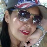 Aline from Brasilia | Woman | 49 years old | Scorpio
