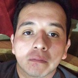 Rafael from Cuajimalpa | Man | 28 years old | Leo