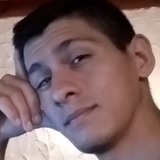 Jsmhtiac33 from Magdalena Milpas Altas | Man | 30 years old | Aries