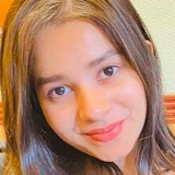 Surbhi from Mumbai | Woman | 31 years old | Scorpio