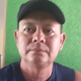 Nando from Ladario | Man | 53 years old | Cancer