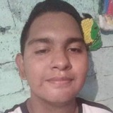 Reymundocanp0C from Apatzingan de la Constitucion | Man | 23 years old | Libra