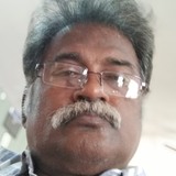 Muthu from Chetput | Man | 62 years old | Aquarius