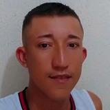Thaleskelvinf9 from Aracoiaba | Man | 30 years old | Cancer