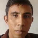 Sales from Brejo | Man | 31 years old | Leo