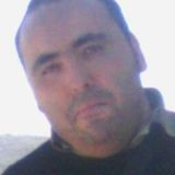 Sergio from Molfetta | Man | 27 years old | Libra