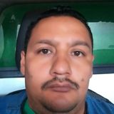 Gonzo from La Piedad Cavadas | Man | 25 years old | Libra