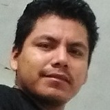 Manuelmartinyz from Campeche | Man | 32 years old | Scorpio
