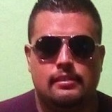 Juan from Irapuato | Man | 34 years old | Aries
