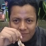 Fernandojim8W from Guatemala City | Man | 46 years old | Libra