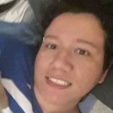 Rociodiaz from Colima | Woman | 35 years old | Taurus