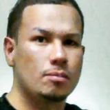 Rj from Aiken | Man | 38 years old | Taurus
