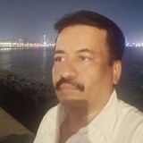Vicky from Poona | Man | 46 years old | Capricorn