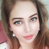 Samantahaquec1 from Sydney | Woman | 34 years old | Capricorn