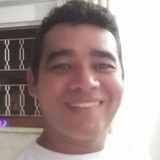 Marcilnascimdz from Salto | Man | 41 years old | Scorpio