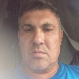 Fabianfiant4L from Entre Rios | Man | 59 years old | Sagittarius