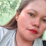 Sasiraquelxq from Plaridel | Woman | 40 years old | Aquarius