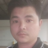 Keithket from Fitzroy North | Man | 30 years old | Libra
