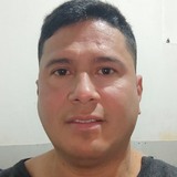 Mendozapic8V from Lo Prado | Man | 48 years old | Pisces