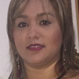 Yury from Villavicencio | Woman | 40 years old | Sagittarius