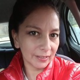 Mansillavelahw from Puerto Montt | Woman | 52 years old | Aries