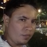 Joseluisromel9 from Salvatierra | Man | 33 years old | Pisces