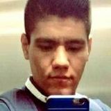 Polinki from Silao | Man | 28 years old | Virgo
