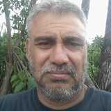 Napolg3X from Tuxtla Gutiérrez | Man | 54 years old | Sagittarius