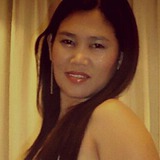 Ghirl from Hong Kong | Woman | 46 years old | Scorpio