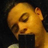 Fmr62Zr from Villa de Garcia | Man | 23 years old | Gemini