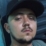 Joaomoreiradcg from Parauna | Man | 31 years old | Aquarius