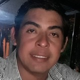 Aguevi from Salta | Man | 35 years old | Sagittarius