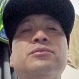 Adrianmedellg2 from Villa de Garcia | Man | 40 years old | Sagittarius