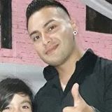 Chiky from Buenos Aires | Man | 26 years old | Aries