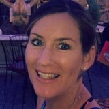 Kimttii2 from Lakeland | Woman | 41 years old | Aries