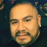 Ptjlbk from Lubbock | Man | 39 years old | Cancer