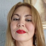 Claudia from Cuauhtemoc | Woman | 30 years old | Cancer