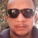 Galego from Tucuma | Man | 37 years old | Leo