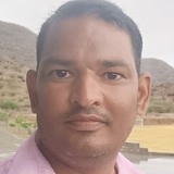 Rajmeghwalbf from Ajmer | Man | 34 years old | Libra