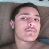 Leonarddarkness from Glendale Heights | Man | 29 years old | Libra