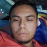 Chebolamah from Malinalco | Man | 30 years old | Scorpio