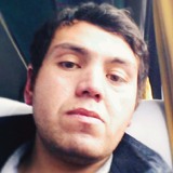 Aescalonas0B from Coronel | Man | 39 years old | Pisces