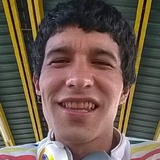 Elguiyo02Si from Entre Rios | Man | 33 years old | Scorpio