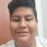 Manuel from Colonia Lindavista | Man | 25 years old | Aries