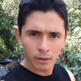 Fr from Los Reyes | Man | 28 years old | Pisces
