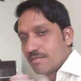 Hafeezahhmab5 from Warsaw | Man | 39 years old | Scorpio