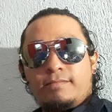 Piscis from Cancun | Man | 39 years old | Aries