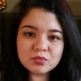 Brandoalfons48 from Puebla de Zaragoza | Woman | 30 years old | Capricorn