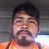 Chema from Cuautla Morelos | Man | 25 years old | Pisces